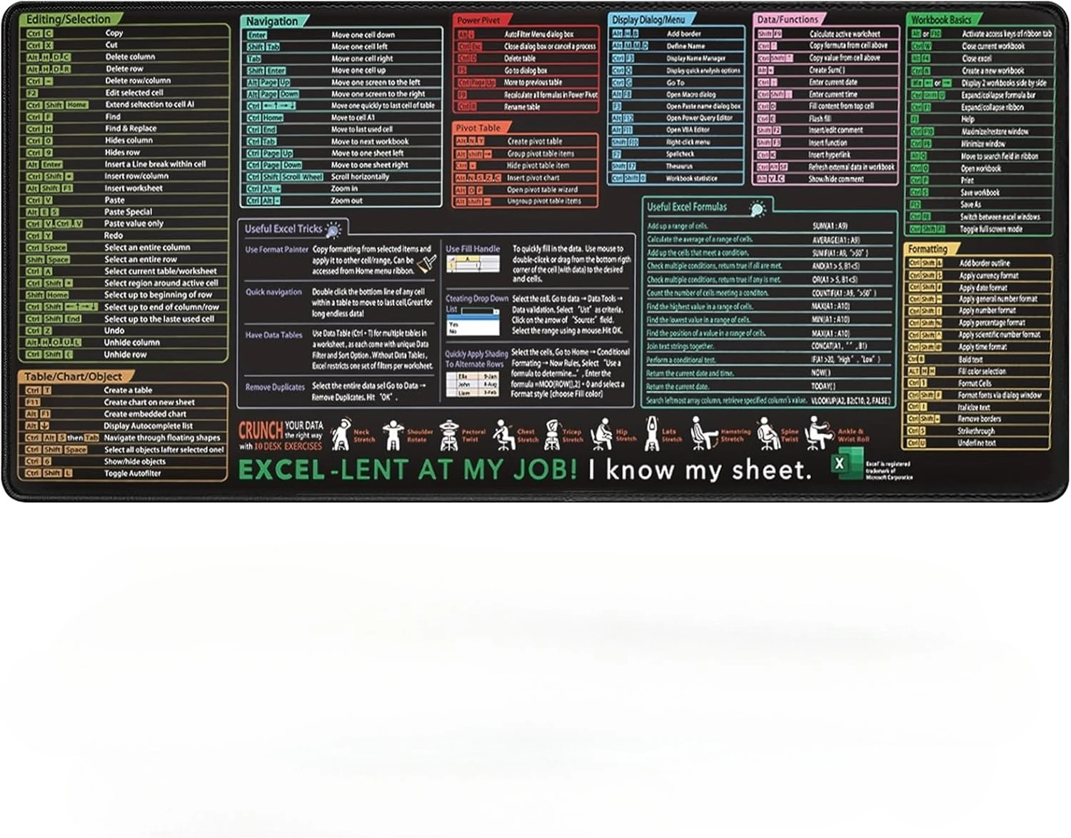 

Excel Shortcuts Mouse Mat, Non-Slip Mouse Mat with Essential Formulas Computer Mat for Office & Home Use Natural Rubber Base