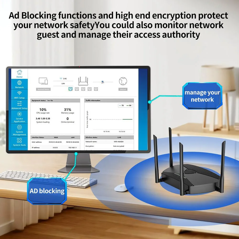AX3000 WiFi 6 Home Router OpenWRT, 4 Low Consumption Antennas High Cost-Effective Wireless Router