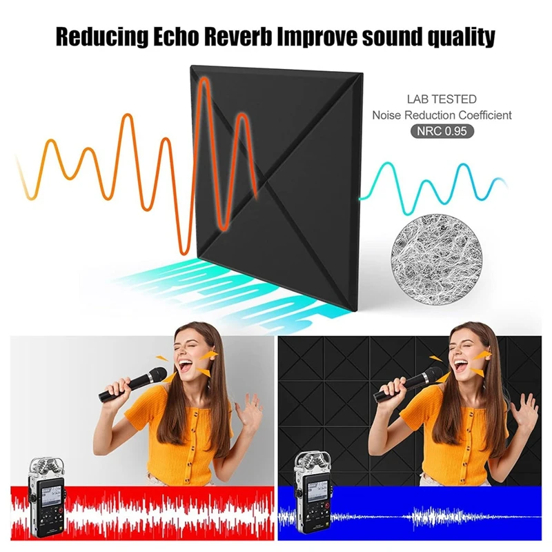 New-12Pack ألواح صوتية ذاتية اللصق، ألواح إسفنجية مقاومة للصوت مقاس 12 × 12 × 0.4 بوصة، بلاط ممتص للصوت للجدران #3