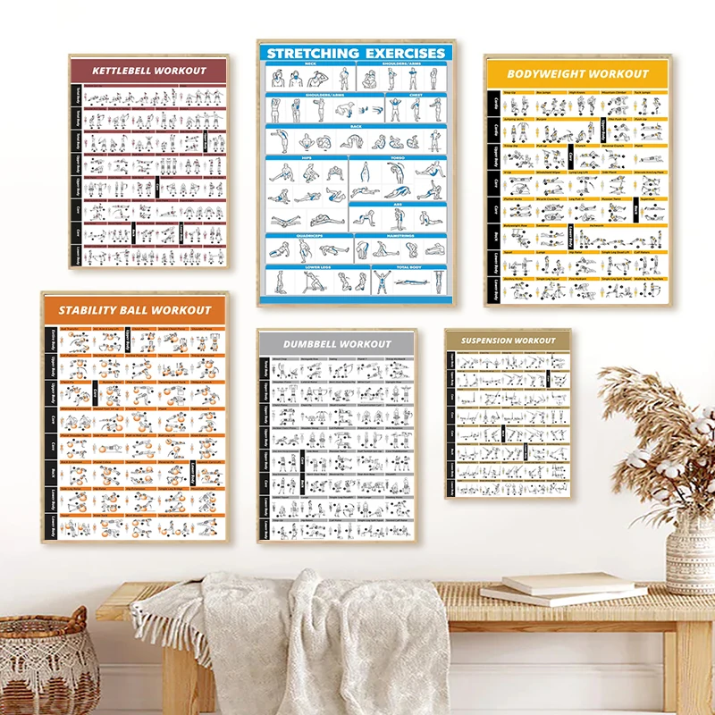 Workout Exercise Chart Posters Gym Wall Art Print Decor, Fitness Exercises Pose Minimalist Illustration Pictures Canvas Painting