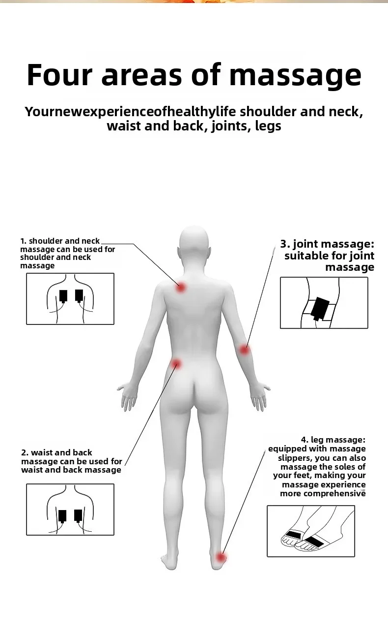 

Excellent SPA Massage Pulse Massager Multi-functional Color Screen Meridian Massager Dual Output Color Screen Physiotherapy Inst