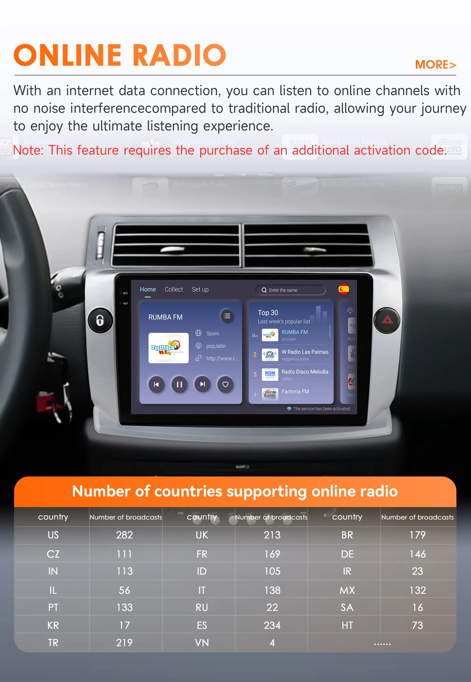 Hizpo 9" Autoradio Multimedia für Citroen C4 C-Triomphe C-Quatre 2004 - 2009 CarPlay Android Auto Kein 2 Din 2din DVD Stereo RDS – Detail 27