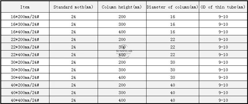 1 قطعة مختبر 24 # الزجاج الرمال الأساسية كروماتوغرافي العمود مع القياسية الفم والزجاج المكبس 16 22 30 40*200 300 400 مللي متر
