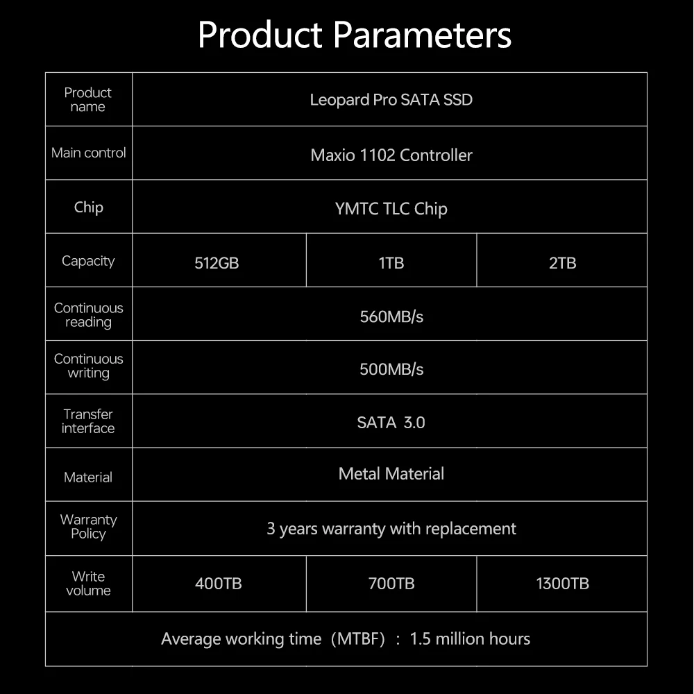 MOVESPEED 560MB/s SATA 3.0 SSD Internal Solid State Drive TLC Chip 2.5" SSD SATA III Drive for Desktop Laptop