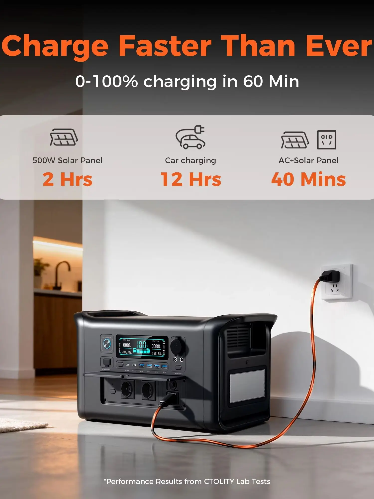 CTOLITY AP1000 1800W 1024Wh Ladestation Reine Sinuswelle Powerstation 220V LiFePO4-Akku Tragbarer Camping-Solargenerator Heim-Notstromversorgung Energiespeicher