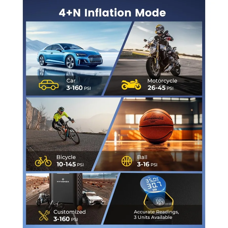 ضاغط هواء محمول عالي التحمل بقوة 160 رطل لكل بوصة مربعة لتضخم الإطارات السريع في مضخة هواء كهربائية لاسلكية لمدة دقيقة واحدة مع Pr رقمي #4