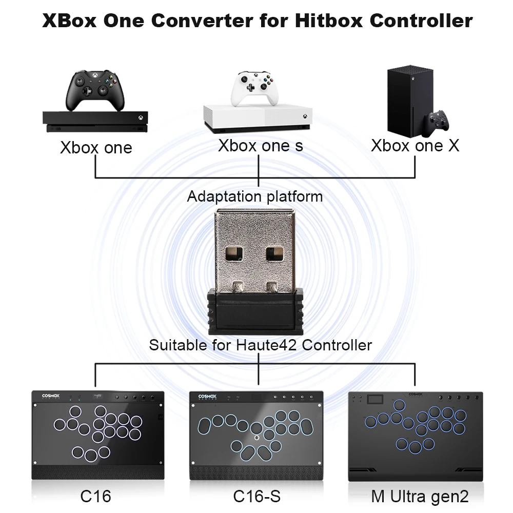 Haute42-COSMOX Booter X Xbox One 어댑터(HautePad 컨트롤러용 무선 연결)