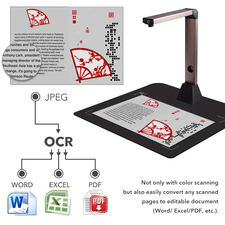 Size Large Format Paper Book Photo Video Ocr High Speed Portable  Visualizer Auto Document Camera Scanner