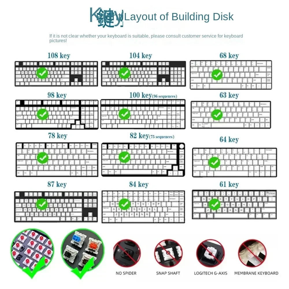 9009 Retro Type Keycap XDA PBT Thermal Sublimation 138Keys Korea  Russian Japanese Thai Word Root for Customized Keyboard Parts