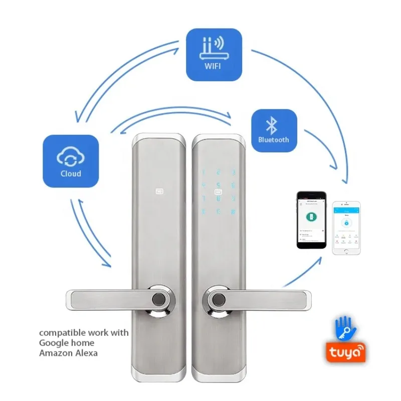 

Safe Electronic Lock Deadbolt Fingerprint Door Lock Biometric Smartlock TT APP Unlocked