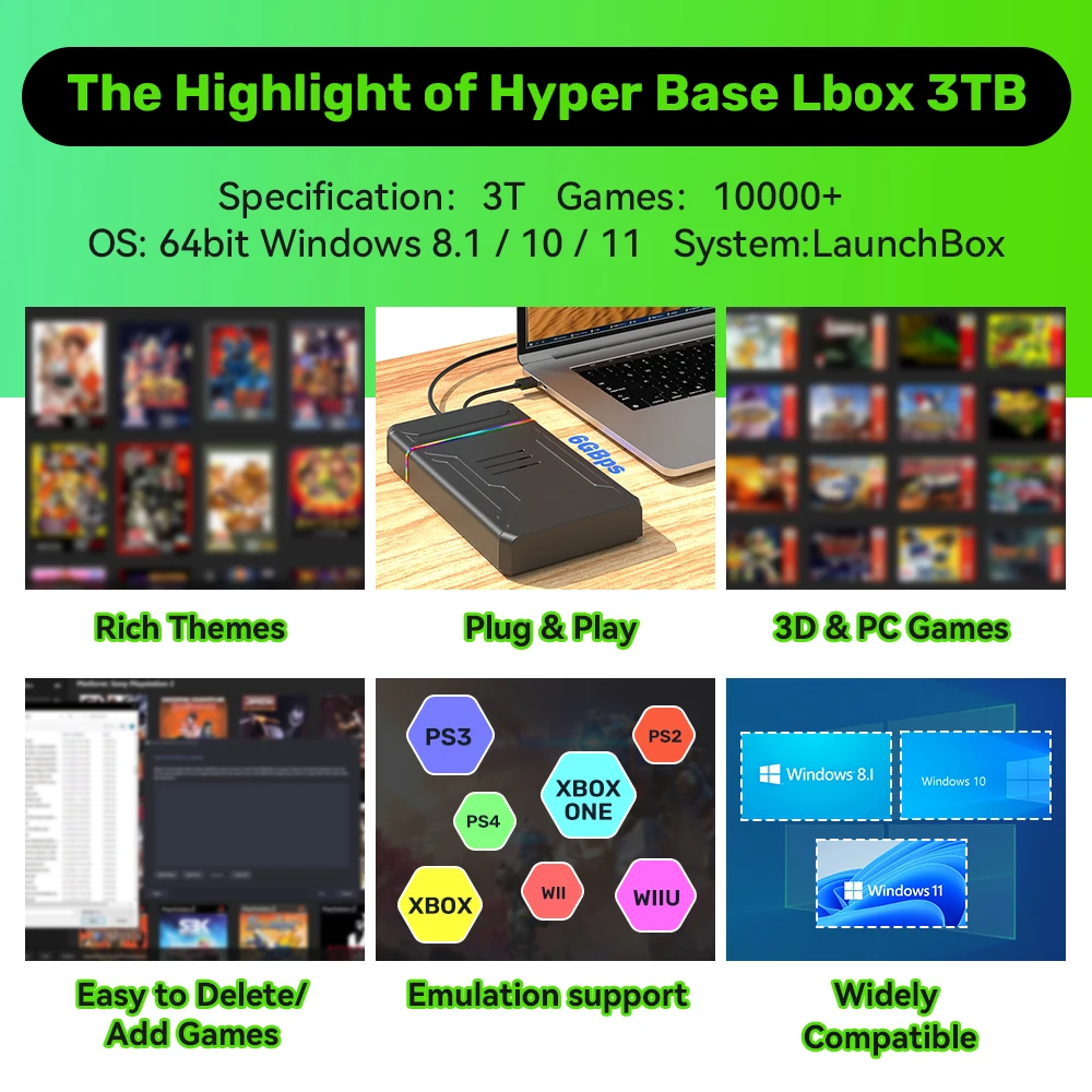 3T Gaming HDD Launchbox OS Retro Game Console for XBOX/PS4/Switch/PS3/PS2/PS1/WiiU/Wii/DC with 10107 Games for Windows PC/Laptop