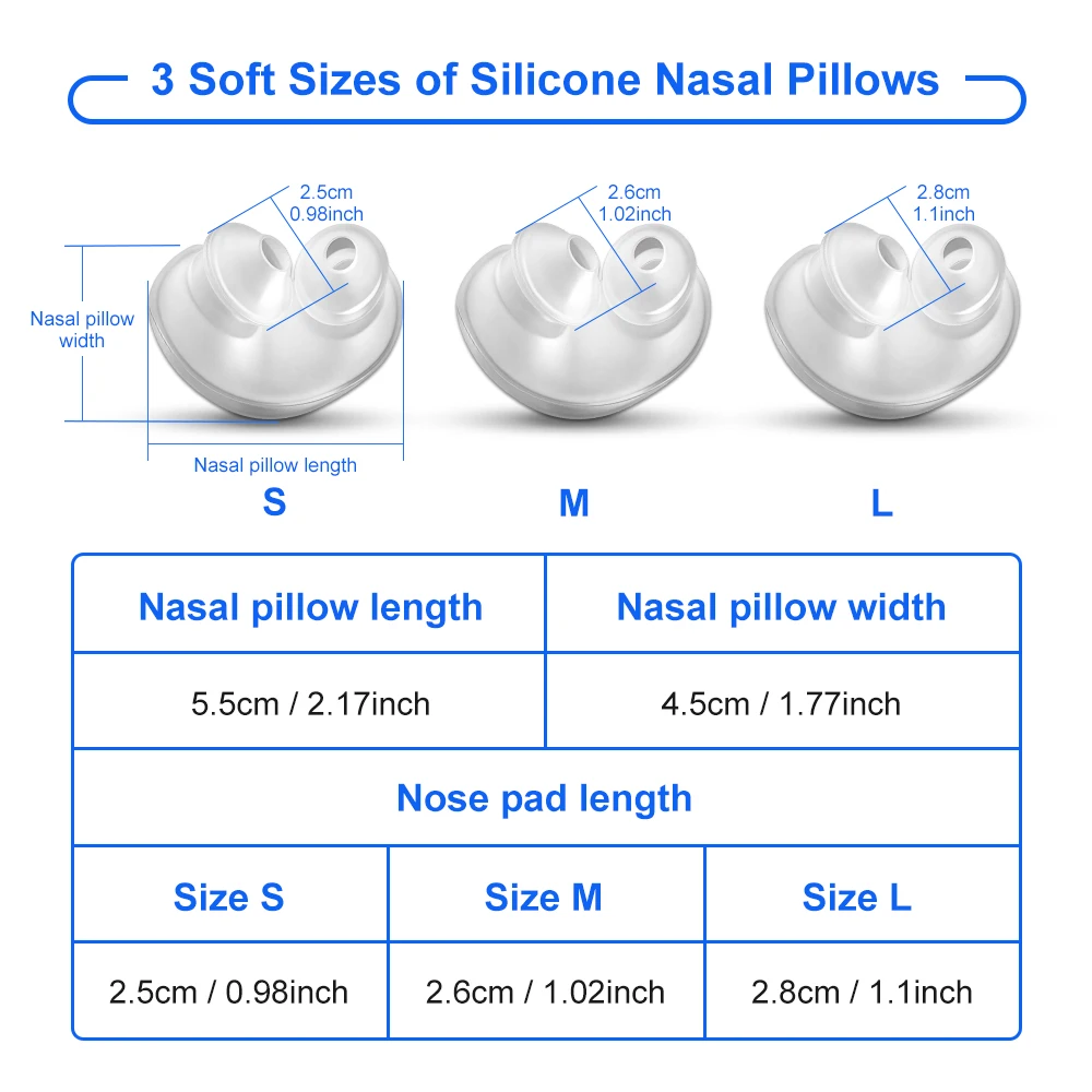 Thumbnail 3 - #15 Latest Snoring & Sleep Apnea Aids Offers