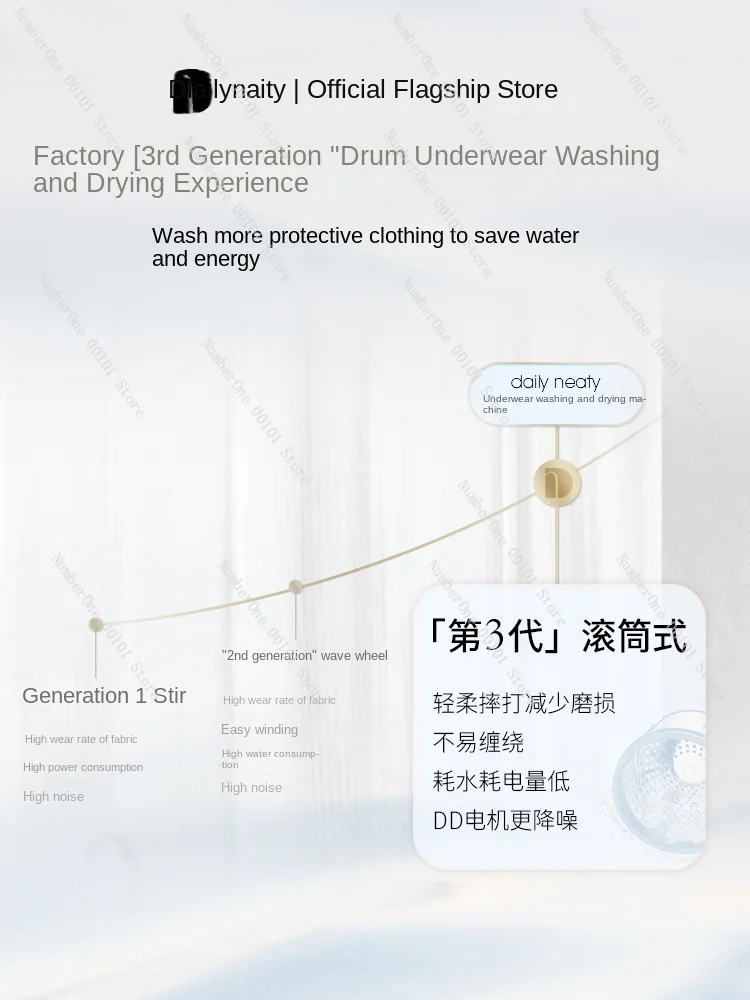 Underwear Washing and Drying Integrated Washing Machine DN First Class