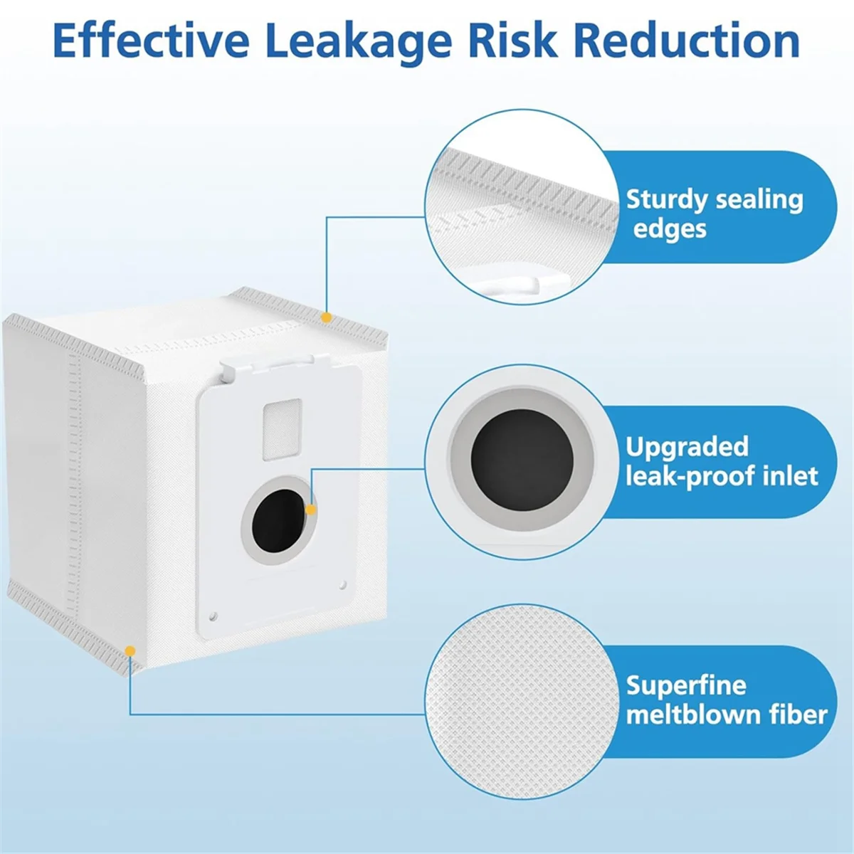 20 шт., сменные пылесборники для LG CordZero все-в-1 Tower A939KBGS, A938KBGS и A937KGMS