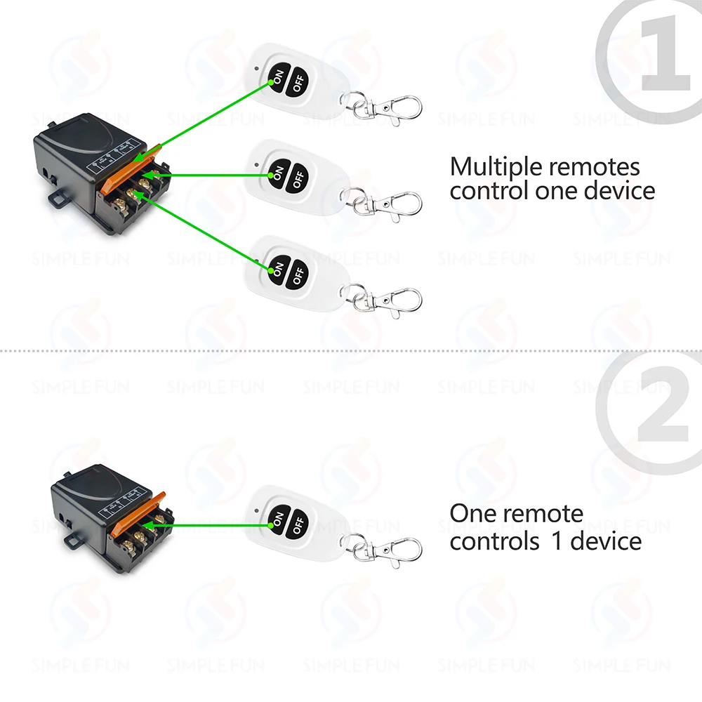 433Mhz DC 12V 24V 36V 48V 72V 30A High Power Relay Wireless Remote Control Switch,ON OFF Transmitter,for Ceiling Lamp Pump Fan