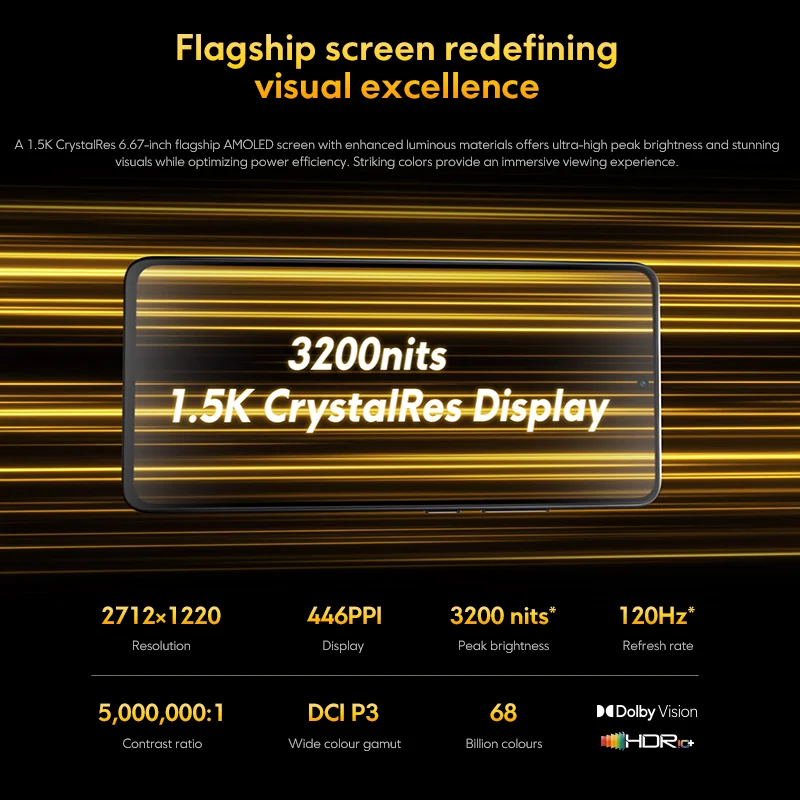 Рисунок 5 - Глобальная версия смартфона POCO