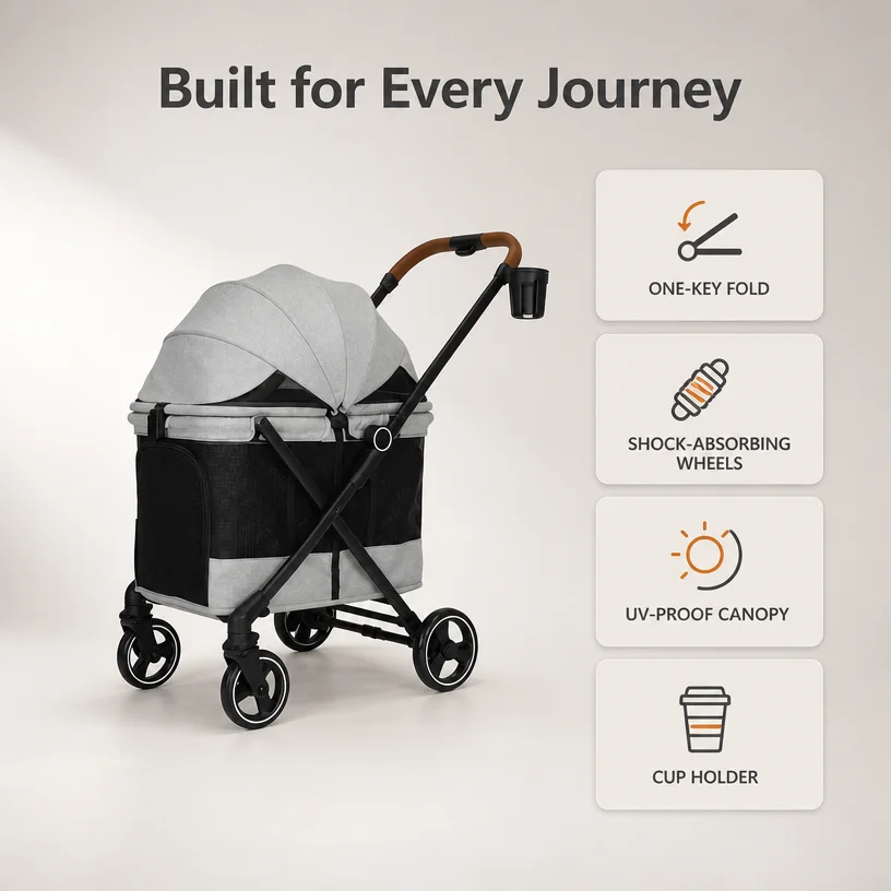 Foldable Pet Stroller One Click 360 Swivel Wheels Shock Absorbing Adjustable Canopy Cup Holder Medium Dog Stroller