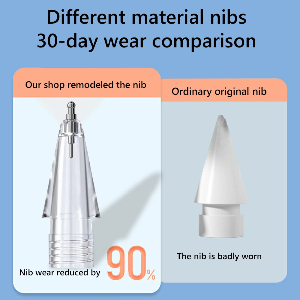 Replacement Transform Nibs For Apple Pencil 1 2nd Generation Accessories For iPad iPencil Pen Tips Precise Control Replace Nib