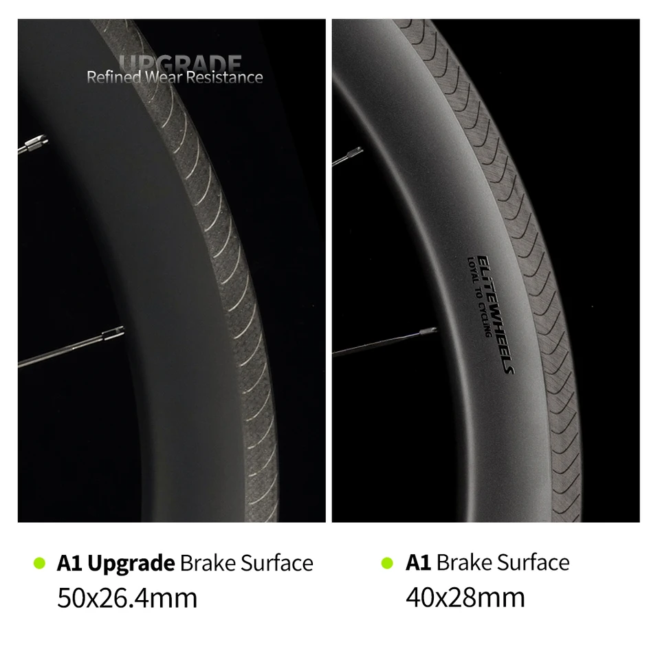 Elitewheels Edge 40mm セラミックベアリング　リムブレーキ ELITEWHEELS カーボンホイール エッジは結局どうなのよ！？ : 貧乏