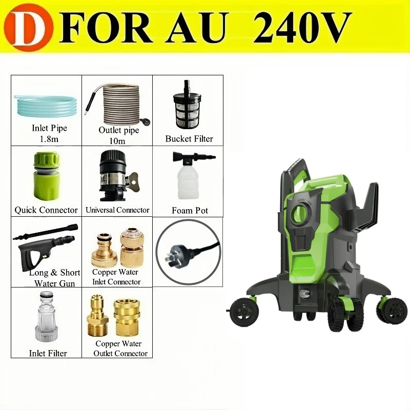 Рисунок 5 - Для AU 240 В австралийского стандарта