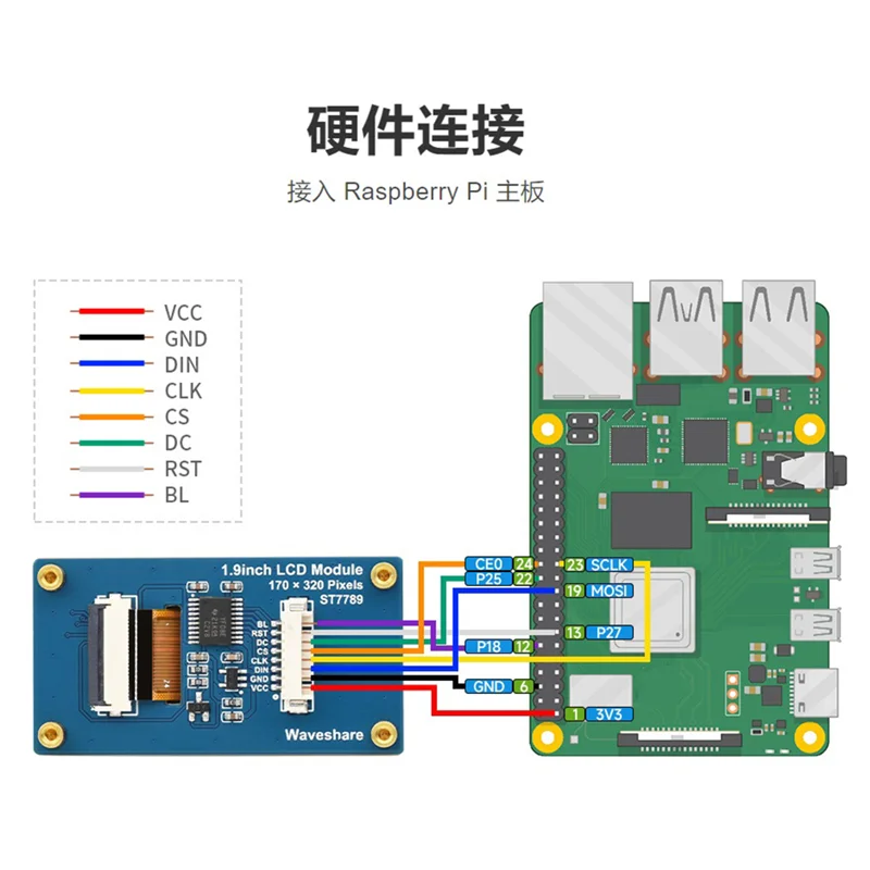 Waveshare 1.9 Inch IPS Color LCD Display Module 170X320 Pixels SPI Interface 262K Color Screen for Raspberry Pi/Arduino/STM32