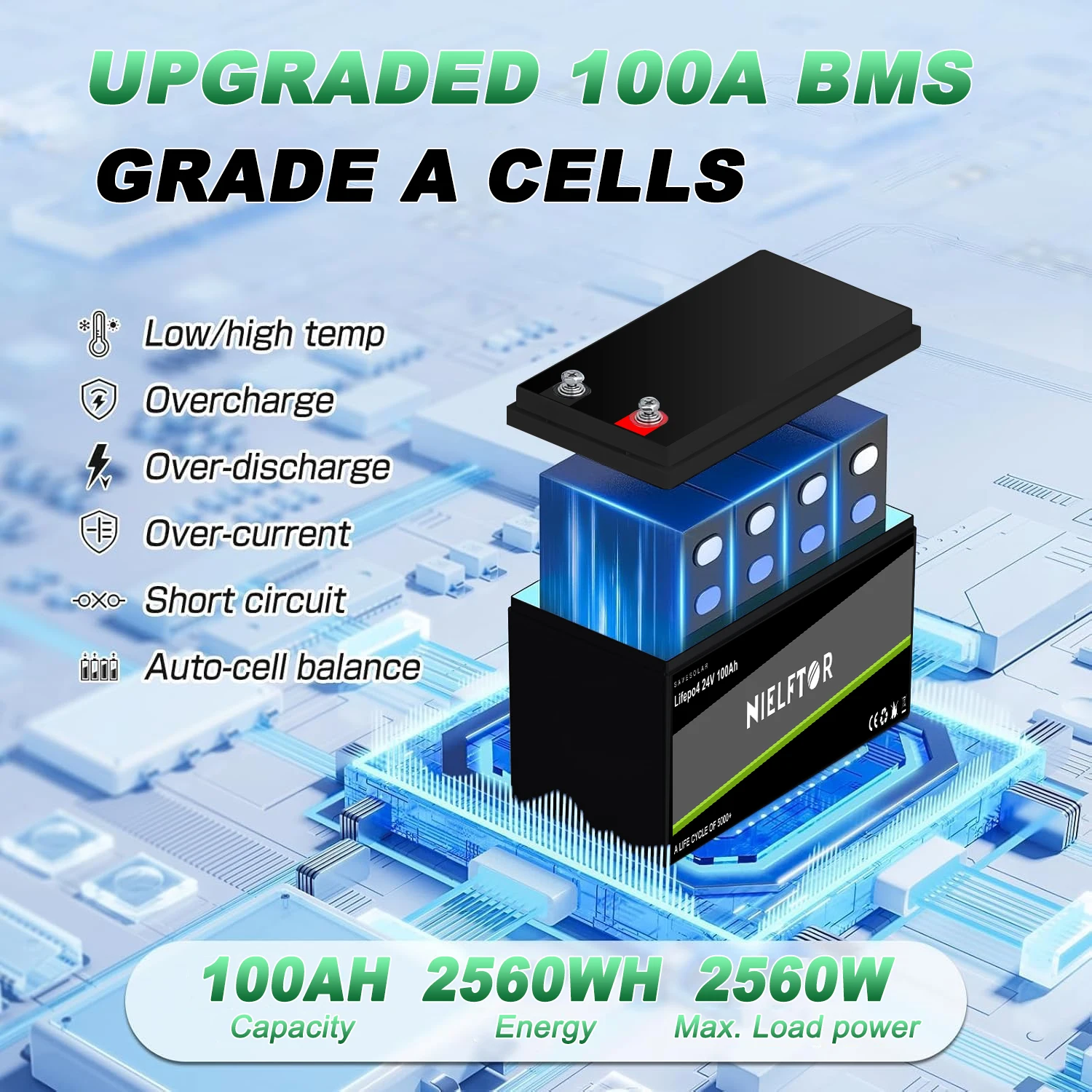 EU Stock 12V 24V 48V 100Ah 200Ah 300Ah LiFePO4 Battery Pack Grade A 6000+ Cycles RV Golf Cart Boat Solar Lithium Battery No TAX