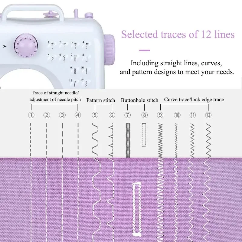 Macchina da cucire portatile per uso domestico macchina da cucire elettrica da tavolo multifunzionale completamente automatica utensile elettrico