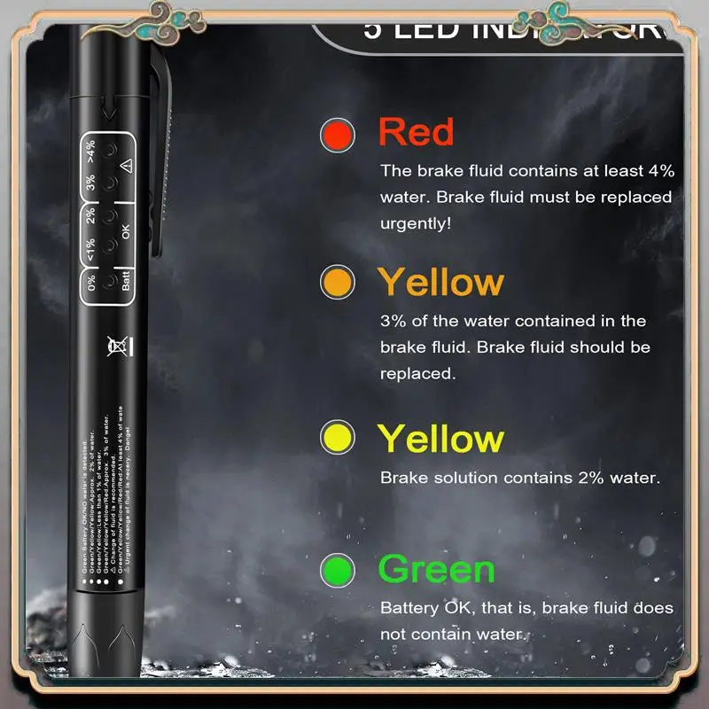 

Надежный тестер тормозной жидкости, электронная ручка для автомобиля Multibrand, диагностические инструменты для автомобиля Dot3/4/5