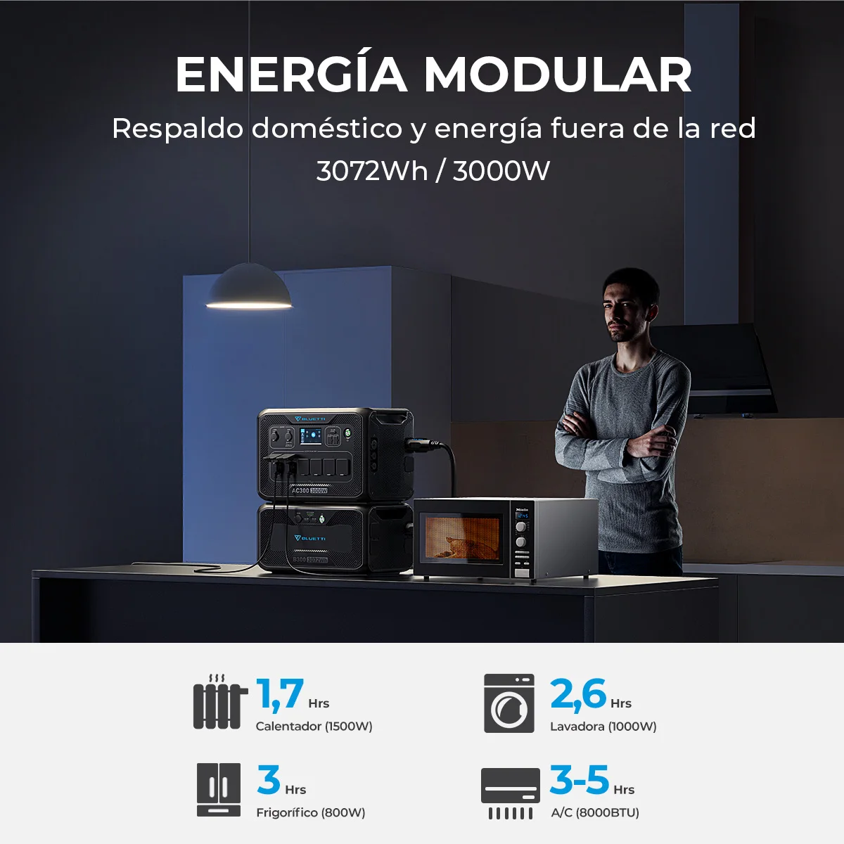 Bluetti-estación de energía Solar AC300 + B300, reacondicionada, 3000W, 3072WH, batería de respaldo para el hogar, Banco de energía de emergencia, generador Solar para el hogar