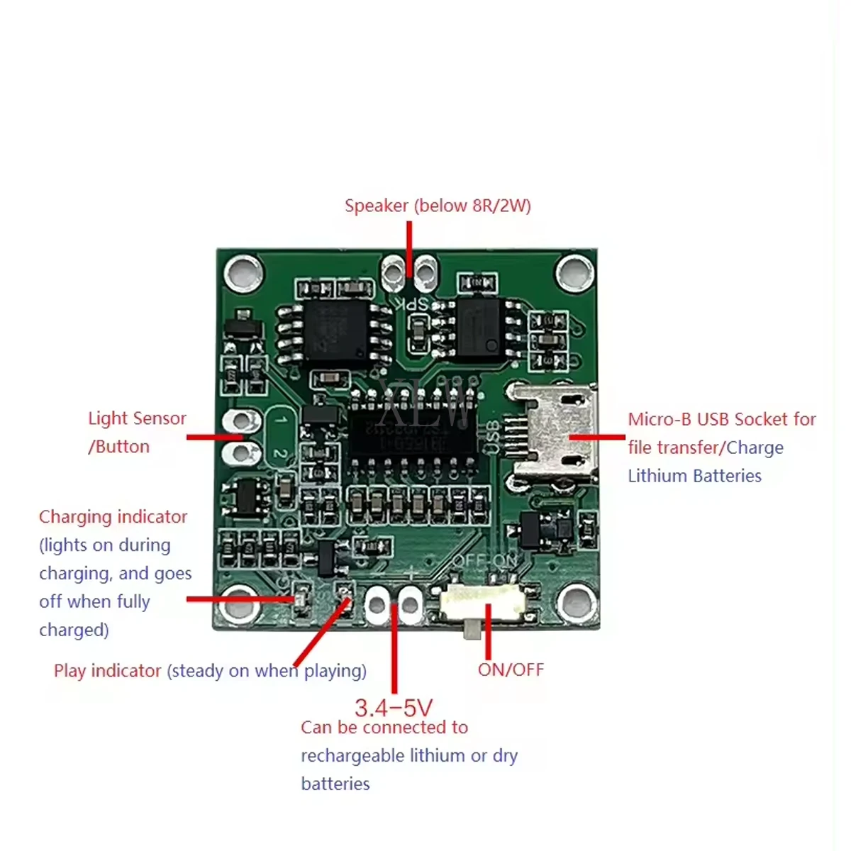 Sound Module, Push Button/ Light Sensor USB Downloadable MP3 WAV Music Player Voice Chip with Speaker for Christmas DIY Gift etc