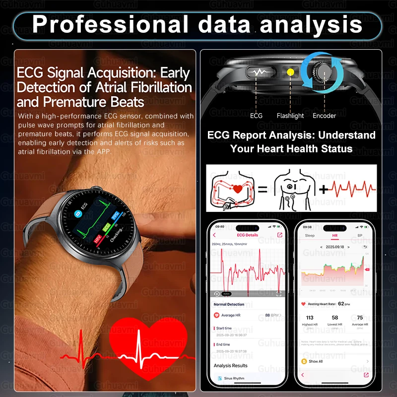 2025 Nuovo Professionale Assistenza Sanitaria Acido Urico Ipolidi nel sangue Smart Watch Pressione sanguigna ECG + PPG Orologio Analisi del corpo Smartwatch Uomo