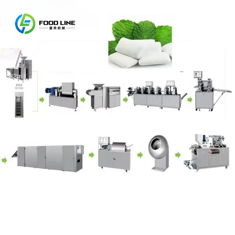 Industrial Chewing Gum Production Line High Capacity Gum Making Equipment for Candy Industry