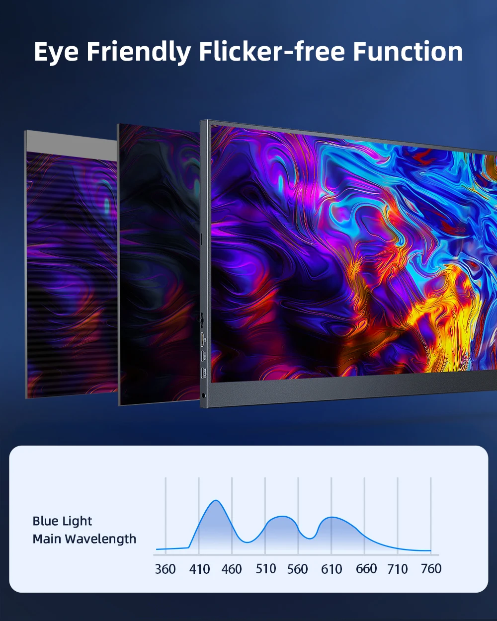 UPERFECT Portable Monitor 2K 17.3 Inch QHD FreeSync HDR IPS 99%sRGB Lightweight Eye Care Computer Display With Type-C Mini HDMI