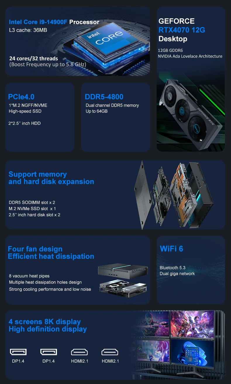 Mini PC de jeu AI Intel Core i9-14900F RTX 4070 12 Go 64 Go DDR5 2 To SSD - Windows 10/11 Server 2012 Linux UbunaryWifi 6E Computer