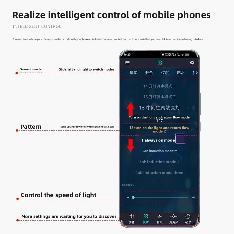 Sensor light Home improvement villa stairs Embedded intelligence