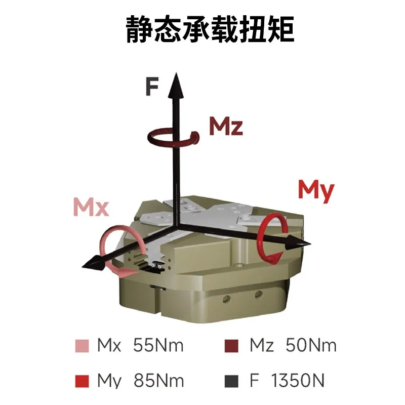 3 Jaw Pneumatic Gripper FZ55-100 Series Gear Type Air Cylinder Manipulator Clamp For Automation Equipment