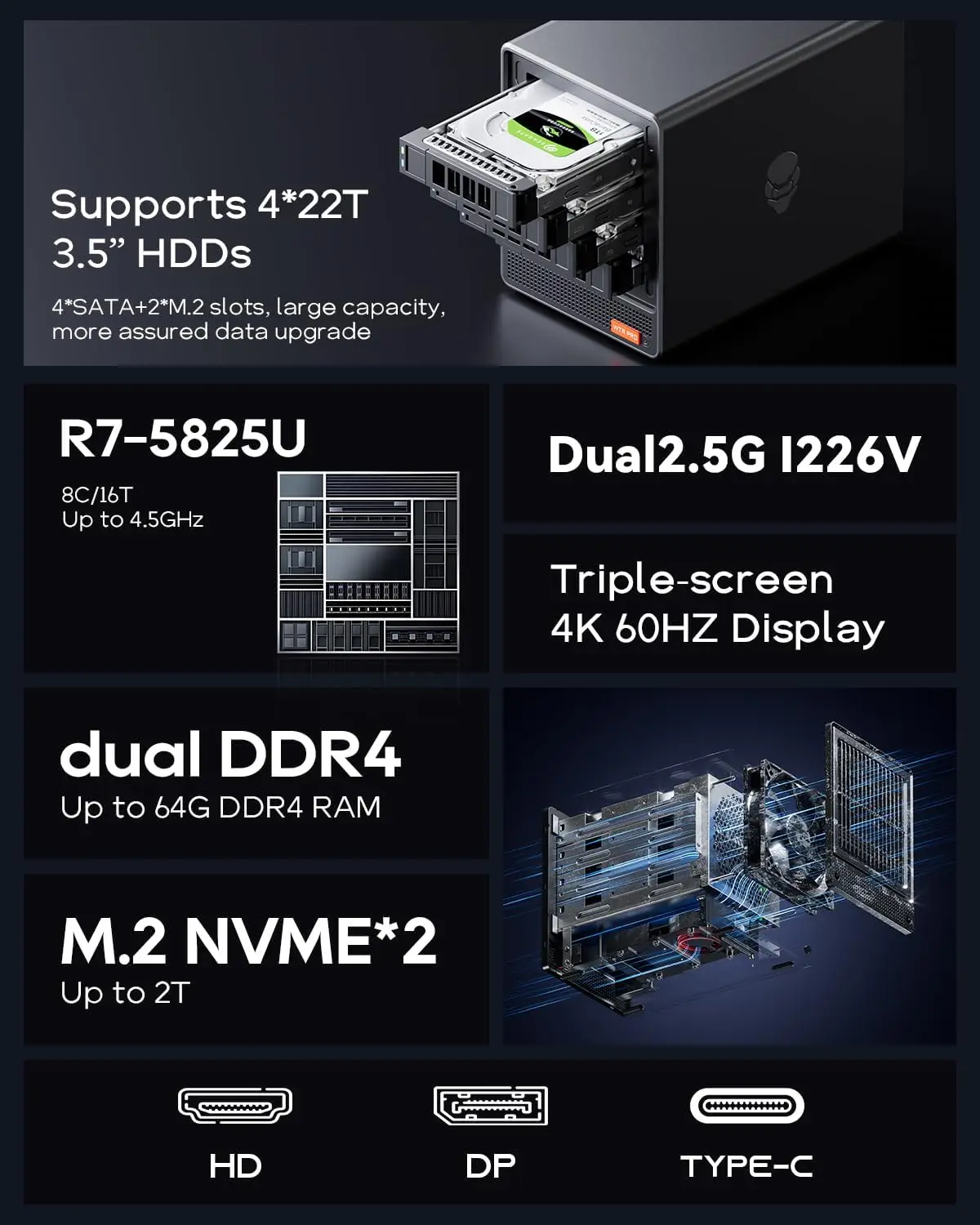 AOOSTAR Mini PC Nas WTR PRO R7 5825u Windows 11 Pro Mini PC 16/32GB DDR4 512GB/1T Supports 2.5/3.5 "HDD * 4 Desktop Computer