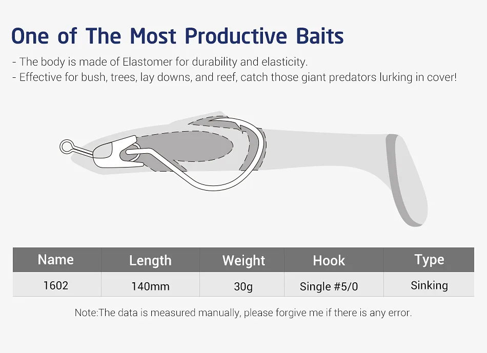 Noeby TPR Swimbait 14 cm 30 g hohler Körper sinkender weicher Köder Barschköder Wobbler dicker Shad-Nadelstinger-Haken Hecht-Bass-Köder – Detail 5