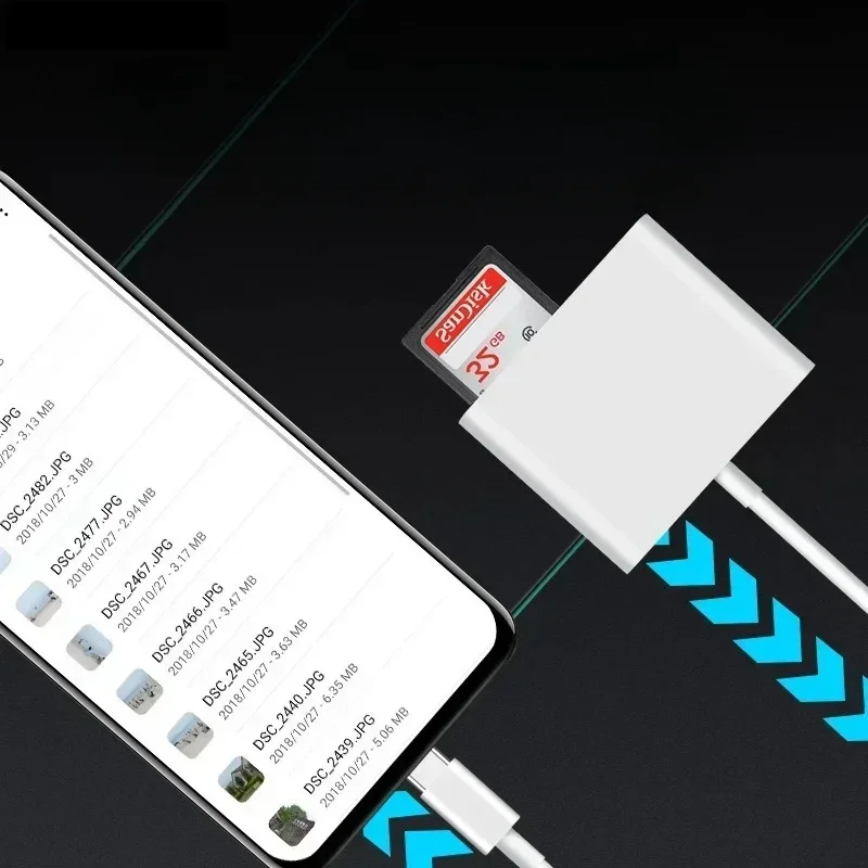 1pcs 3-in-1  Type C Adapter TF CF SD Memory Card Reader USB C Card Adapter For Macbook Huawei Samsung Xiaomi OTG Writer Compact