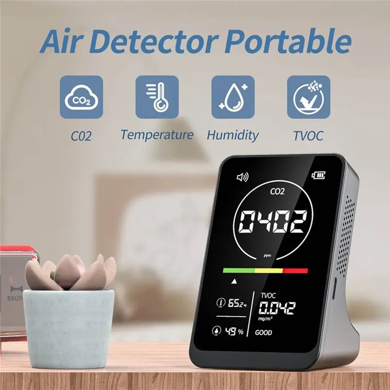 A42Z-2Pcs 4 In 1 CO2 Infrared Sensor Air Quality Carbon Dioxide Temperature Humidity Monitor TVOC Digital Analyzer