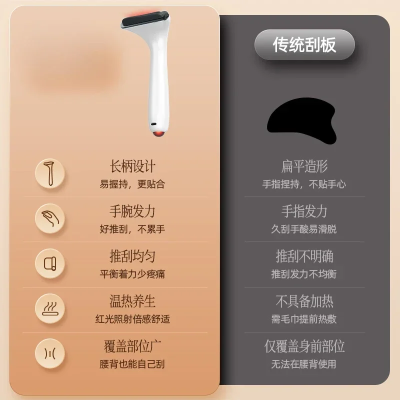 Easy scraping Bianshi scraping board instrument, shaving artifact, heating face back rib stick, electric horn tool