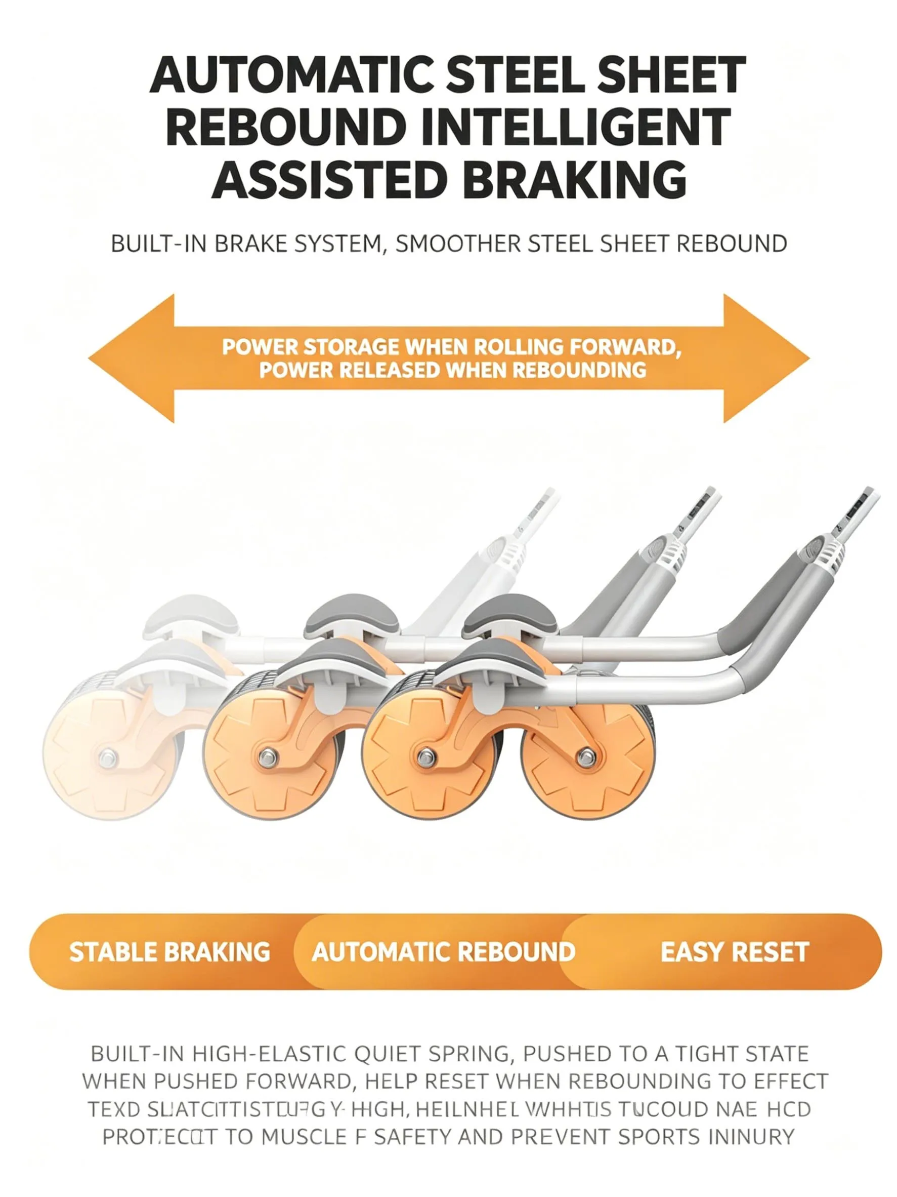 Thumbnail 4 - #11 Best Selling Ab Rollers