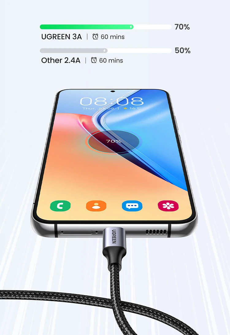 [2 Pack] UGREEN 3A USB Type C Cable 18W for iPhone 17/16 Samsung S26/25 Pixel 10/9 Charging USB-C 2.0 Data Cable 0.25/0.5/1/2/3M