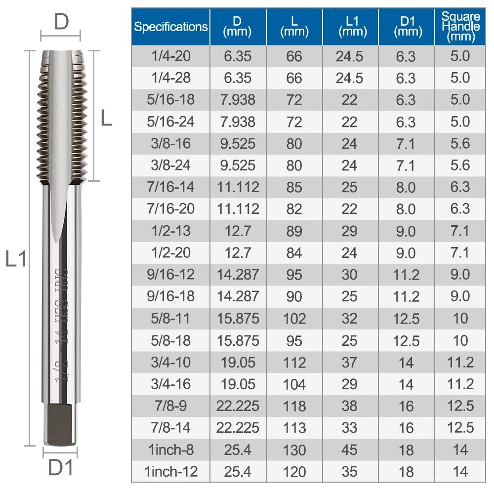 1pc UNC UNF UNEF HSS Machine Plug Tap Straight Flute Screw Tap Right Hand Thread Tap Drill Hand Tools