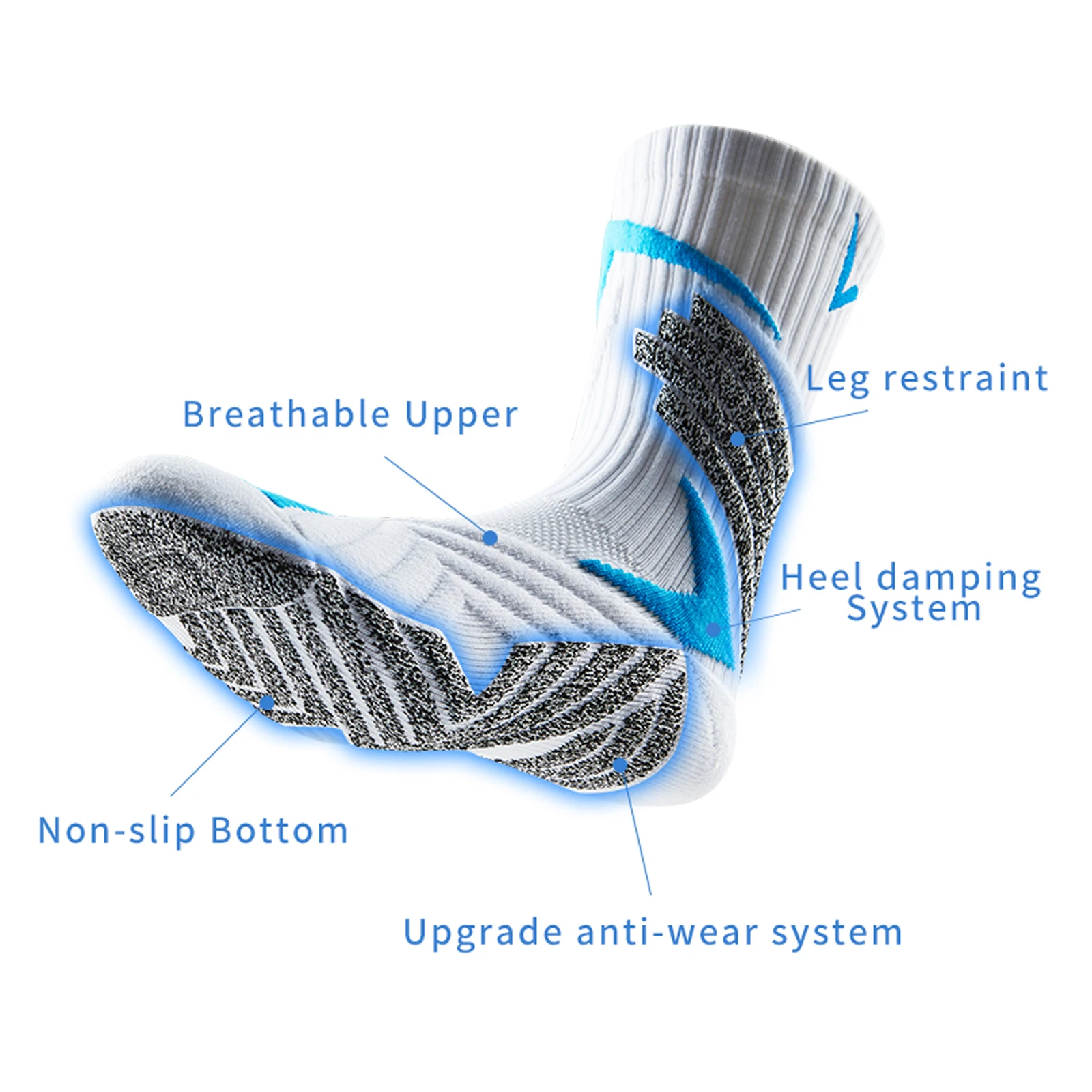 Anti Slip Elite Socks Mid Calf Length Thicken Soccer Cycling Sports Socks for Women Men EU38-46