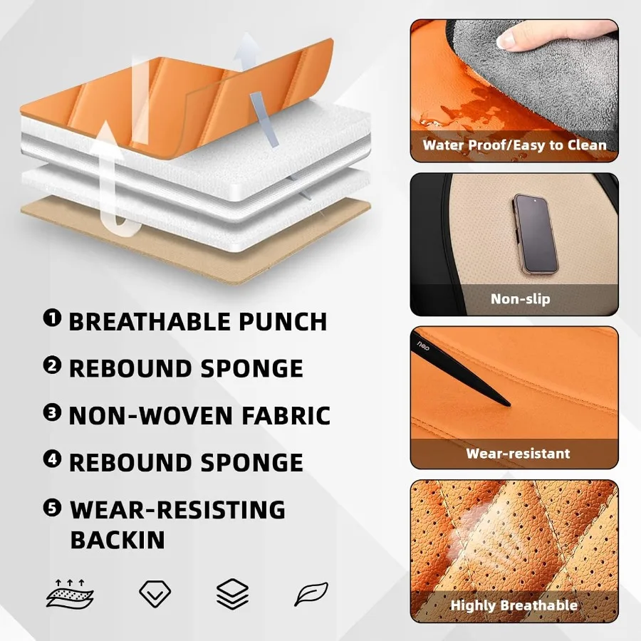 غطاء مقعد السيارة مناسب لسيارة Jeep Renegade 20152023 وسادة هوائية متوافقة غير قابلة للانزلاق غطاء مقعد مقاوم للماء للحماية الداخلية للمركبة P