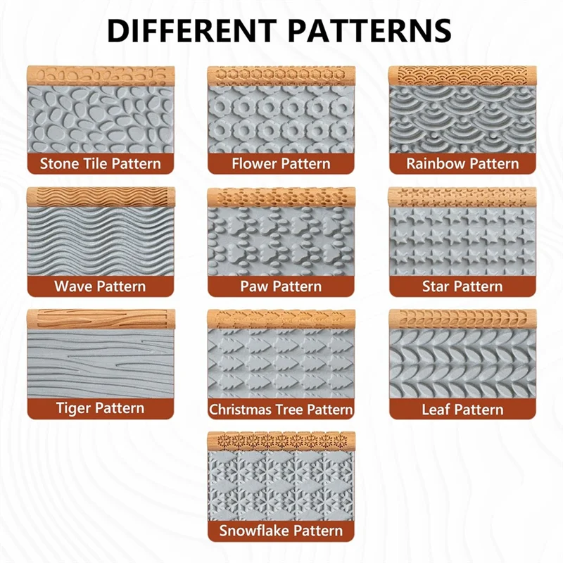 

Глиняный валик ABZL, валик для глины для керамики и керамики, моделирование текстуры, скалка, трафаретная доска, штампы