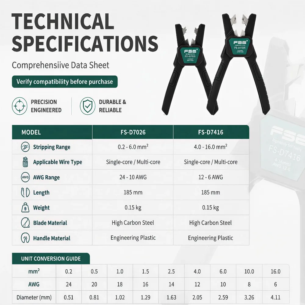 FS-D7026/7416 Multi-Function Wire Stripper, Self-Adjusting Cable Tool, with Wire Cutting and Mid-Wire Break Feature