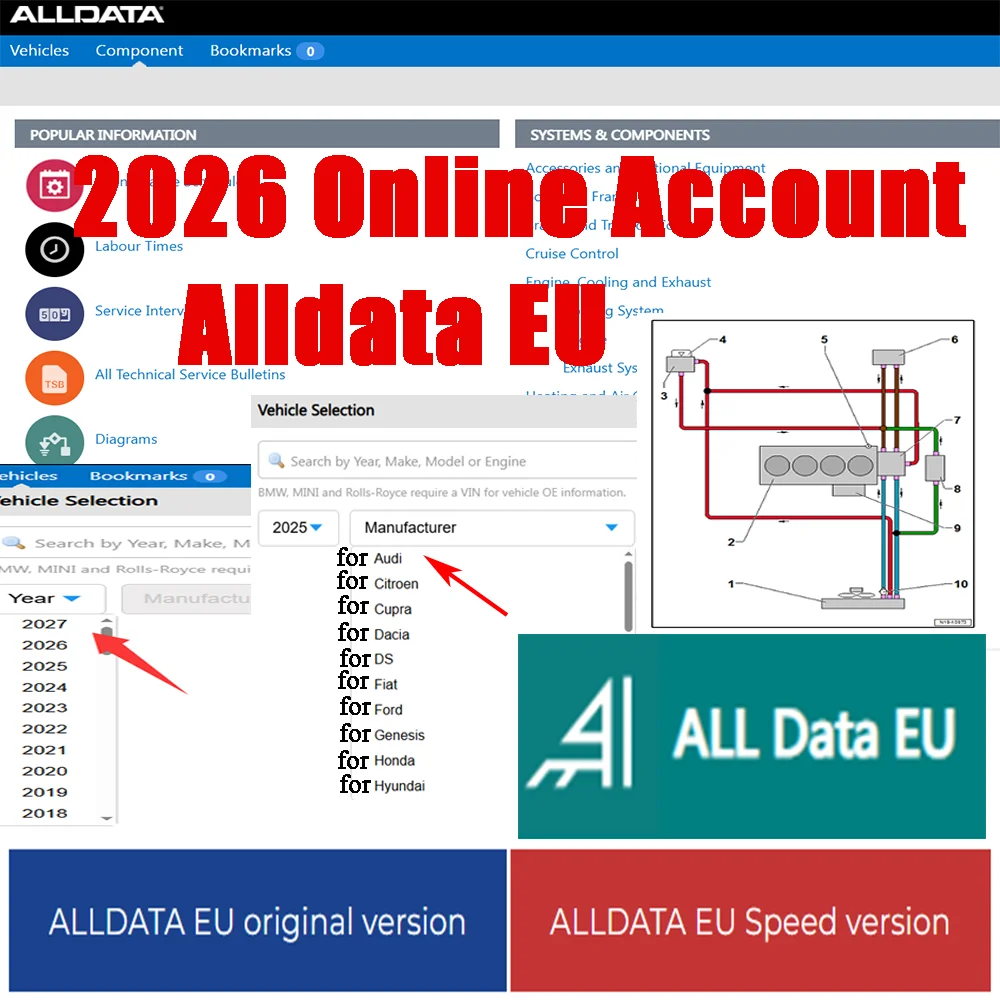 2026 Auto Repair Data Online Account Car-Data Alldata EU for Wiring Diagram Repair Diagnostic Software Support Mobile/PC Login
