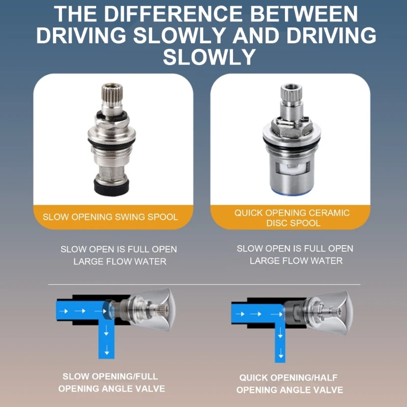 Steel Slow Open Valves Corrosions Resistant Valves Commercial Plumbing Valves for Efficient Water Management